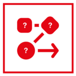 Question Flow