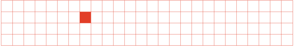 Red Herring Detection
